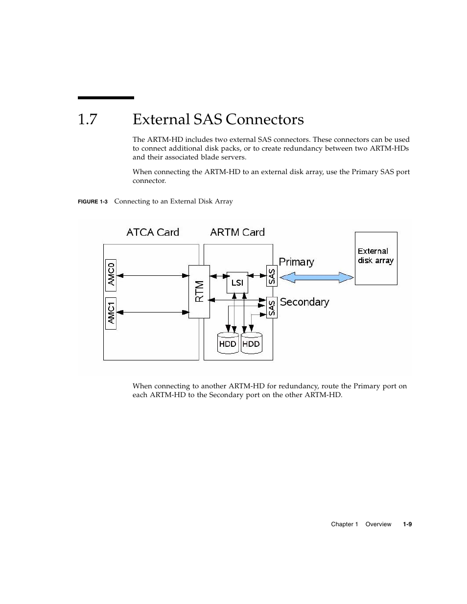 7 external sas connectors, External sas connectors, Figure 1-3 | Sun Microsystems Netra CP32x0 User Manual | Page 25 / 66