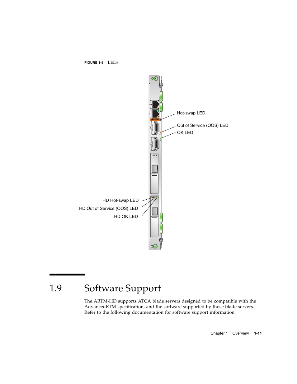 9 software support, Software support, Figure 1-5 | Sun Microsystems Netra CP32x0 User Manual | Page 27 / 66