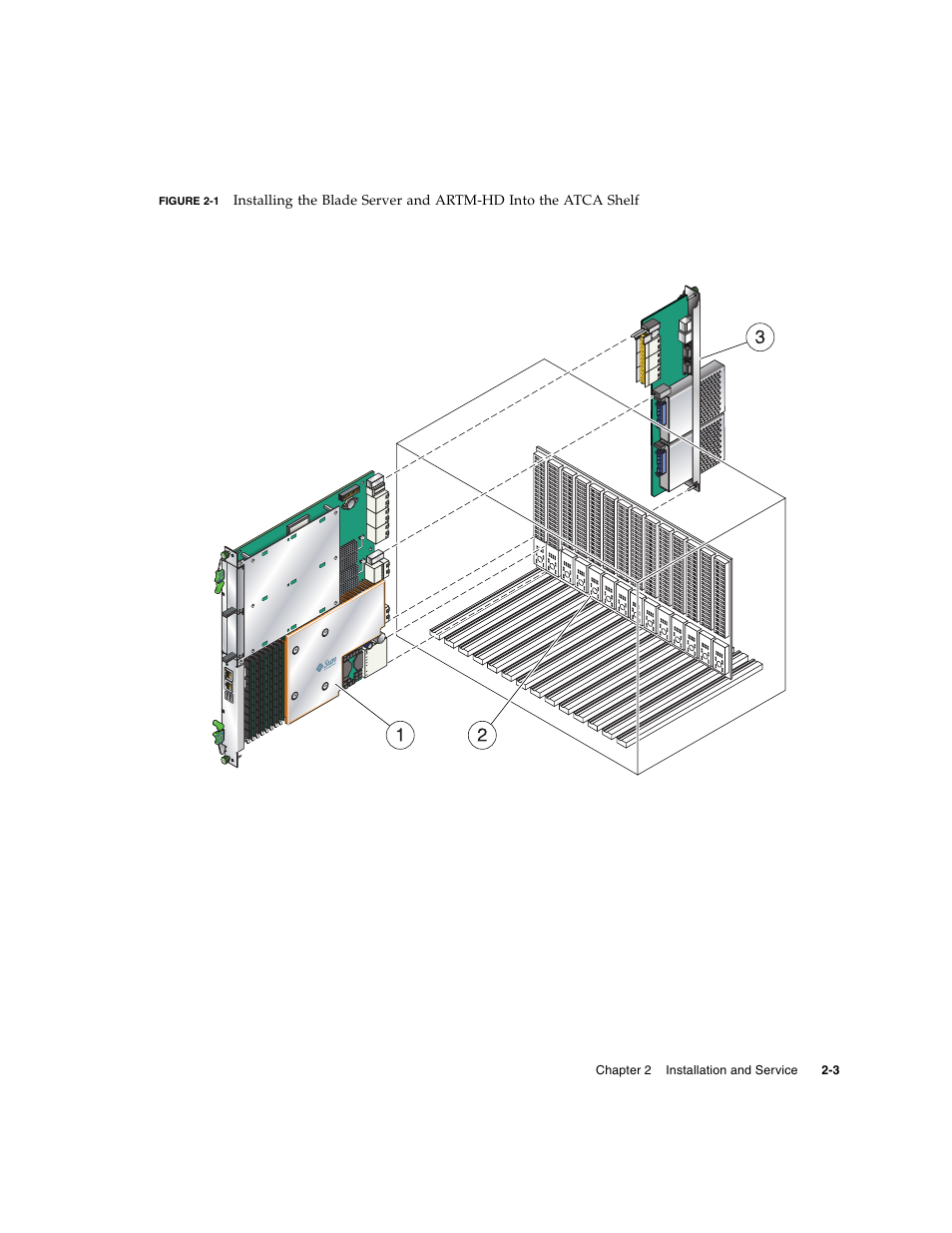 Figure 2-1 | Sun Microsystems Netra CP32x0 User Manual | Page 33 / 66