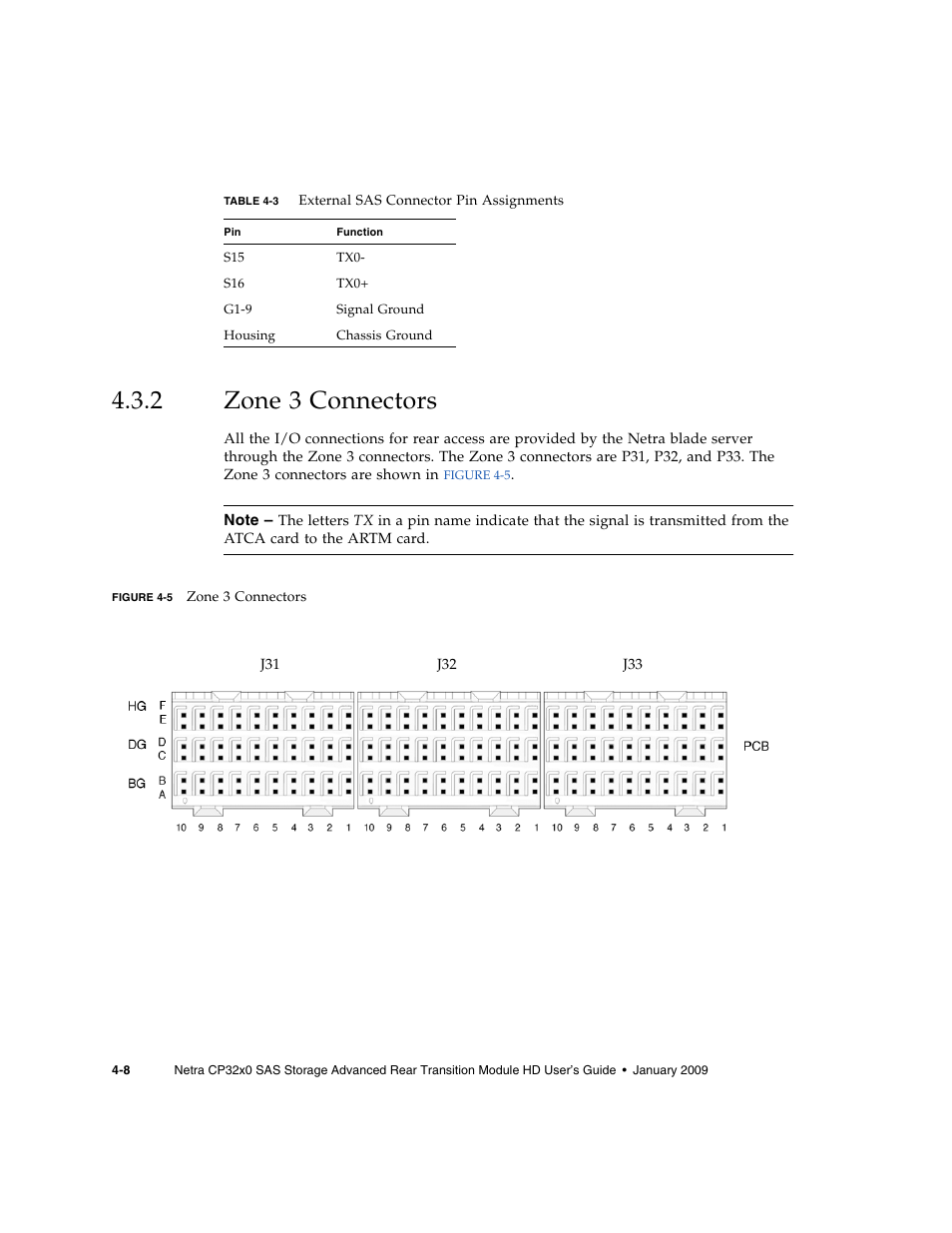 2 zone 3 connectors, Zone 3 connectors, Figure 4-5 | Sun Microsystems Netra CP32x0 User Manual | Page 62 / 66