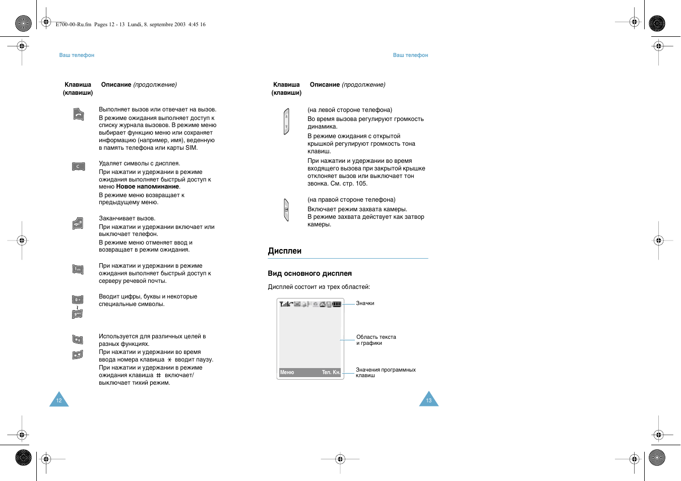 Samsung E700 User Manual | Page 8 / 95