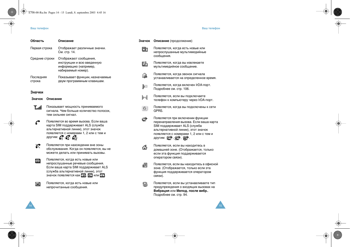 Samsung E700 User Manual | Page 9 / 95