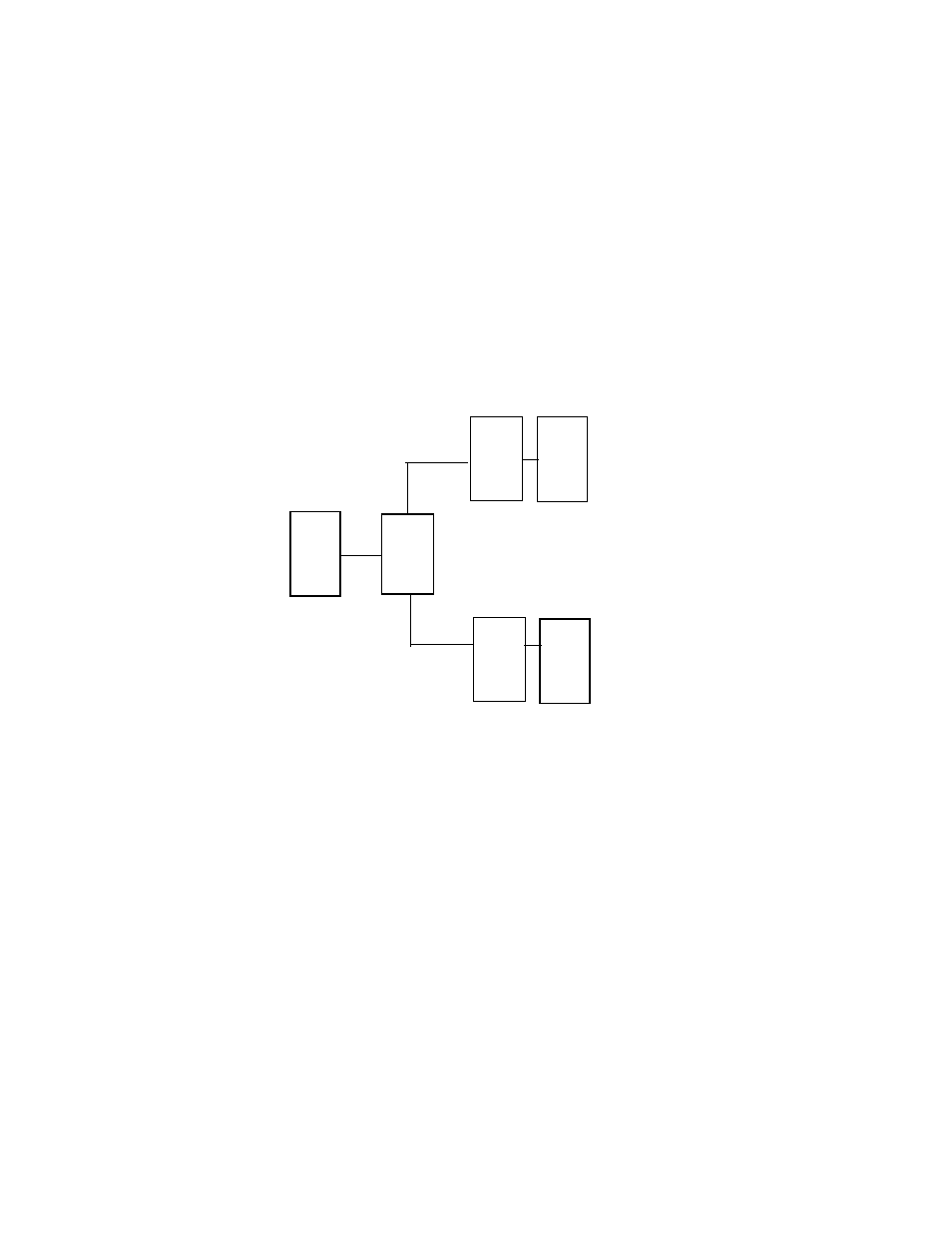 Figure 5-8, One portal server and two access managers | Sun Microsystems Portal Server 6 User Manual | Page 108 / 192