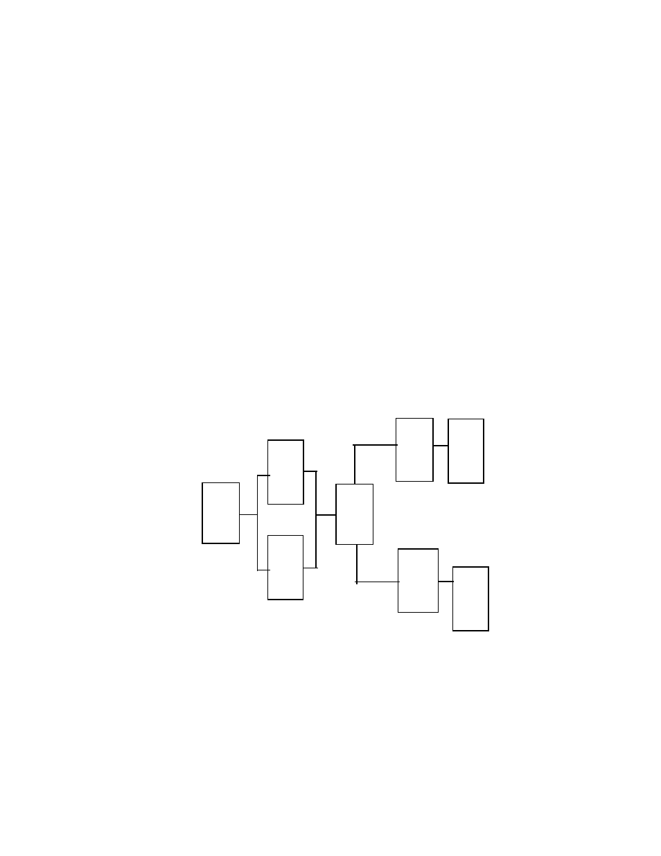 Figure 5-9, Two portal servers and two access managers | Sun Microsystems Portal Server 6 User Manual | Page 109 / 192