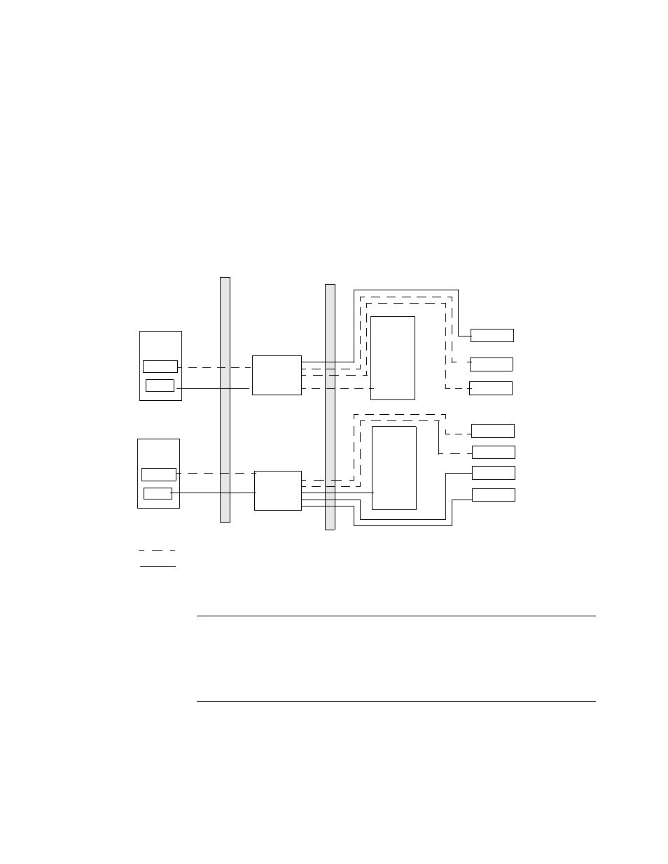 Multiple gateway instances, Figure 5-13 multiple gateway instances | Sun Microsystems Portal Server 6 User Manual | Page 115 / 192