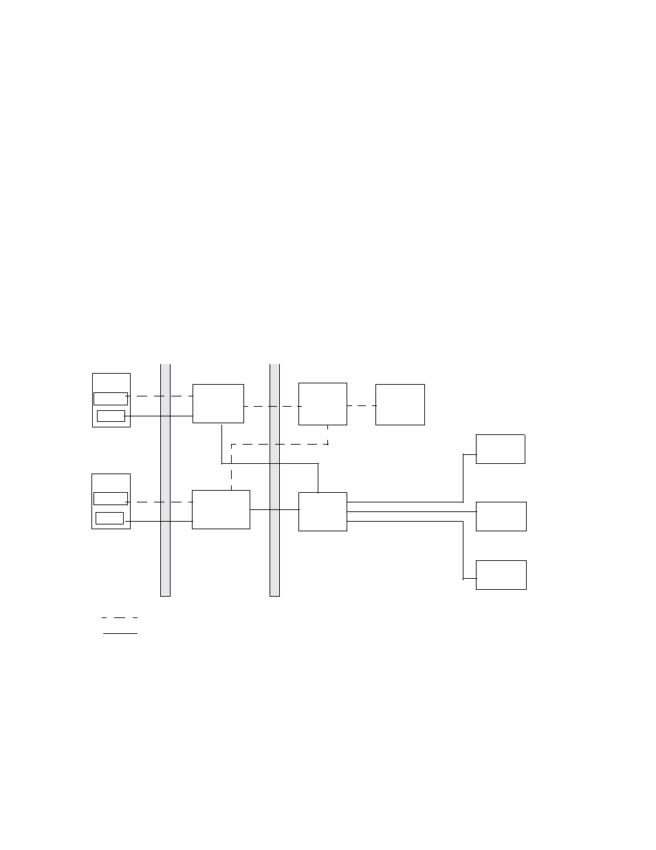 Netlet and rewriter proxies on separate nodes, Figure 5-15 proxies on separate nodes | Sun Microsystems Portal Server 6 User Manual | Page 118 / 192