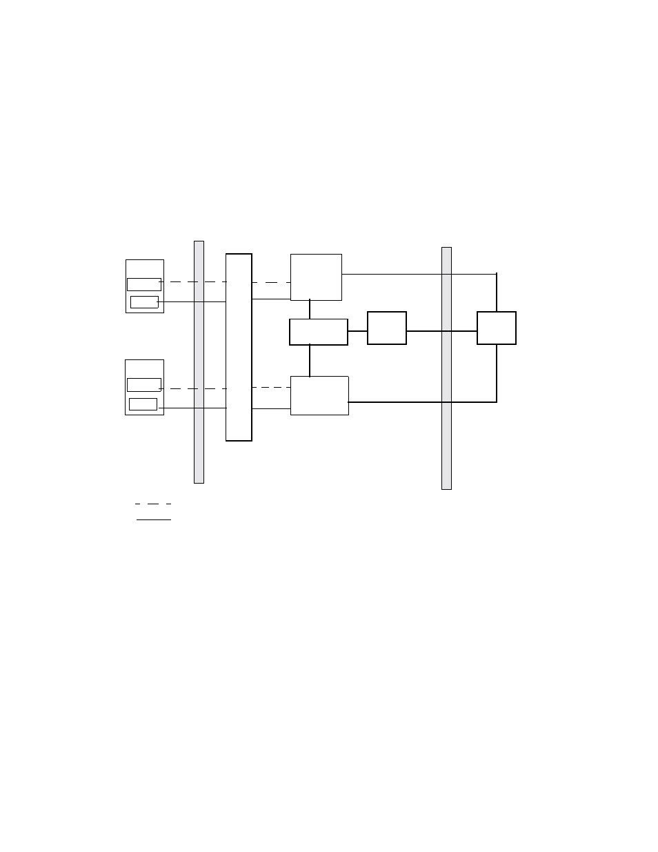 Using two gateways and netlet proxy, Figure 5-16 two gateways and netlet proxy | Sun Microsystems Portal Server 6 User Manual | Page 119 / 192