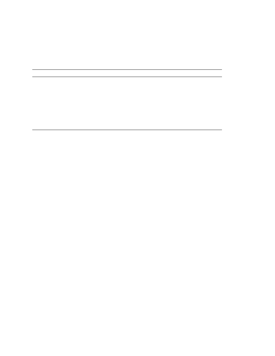 Mpstat | Sun Microsystems Portal Server 6 User Manual | Page 144 / 192