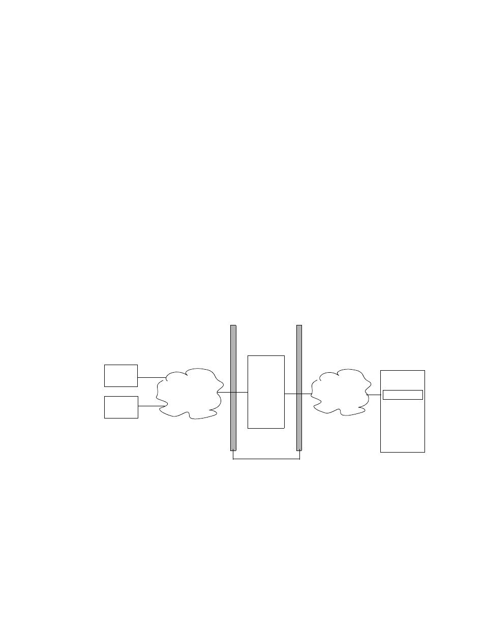 Figure 1-2, Portal server in secure mode | Sun Microsystems Portal Server 6 User Manual | Page 27 / 192