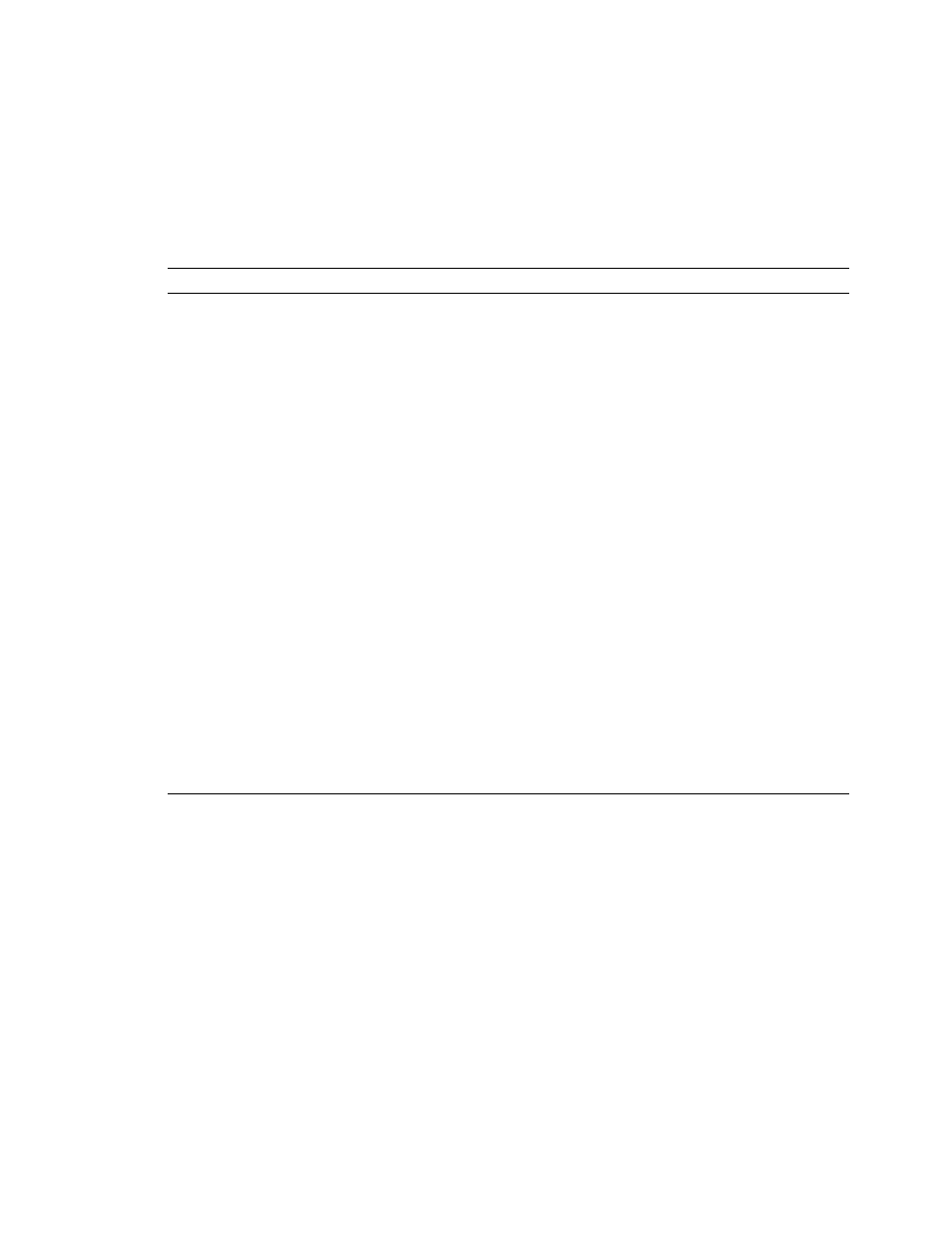 Understanding user behaviors and patterns, Table 3-5, Aggregation features and benefits | Sun Microsystems Portal Server 6 User Manual | Page 59 / 192