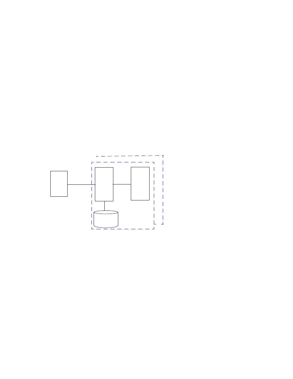 Best effort, Figure 5-3, Best effort scenario | Sun Microsystems Portal Server 6 User Manual | Page 92 / 192