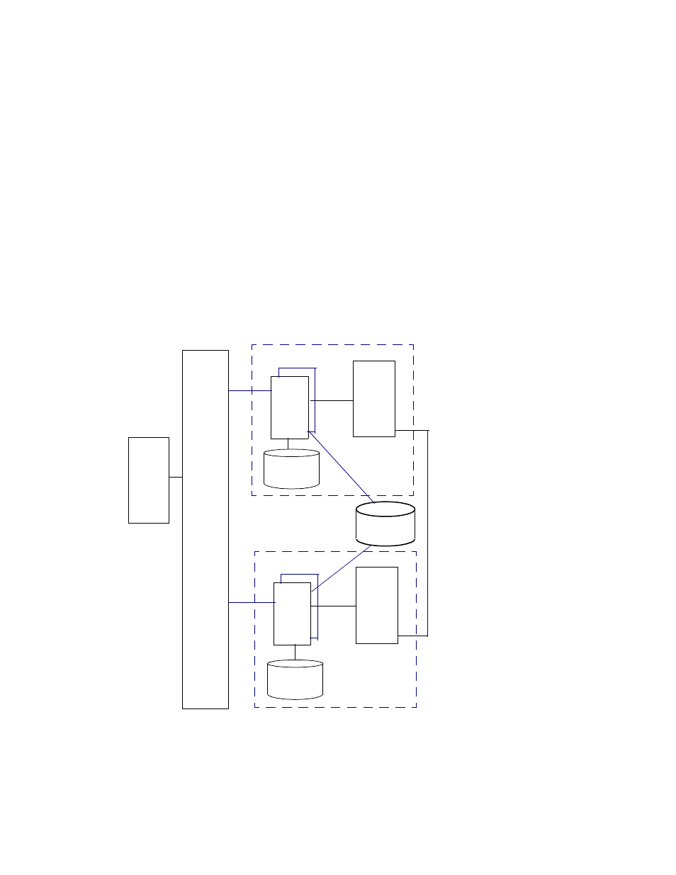 Transparent failover, Figure 5-5, Transparent failover example scenario | Sun Microsystems Portal Server 6 User Manual | Page 96 / 192