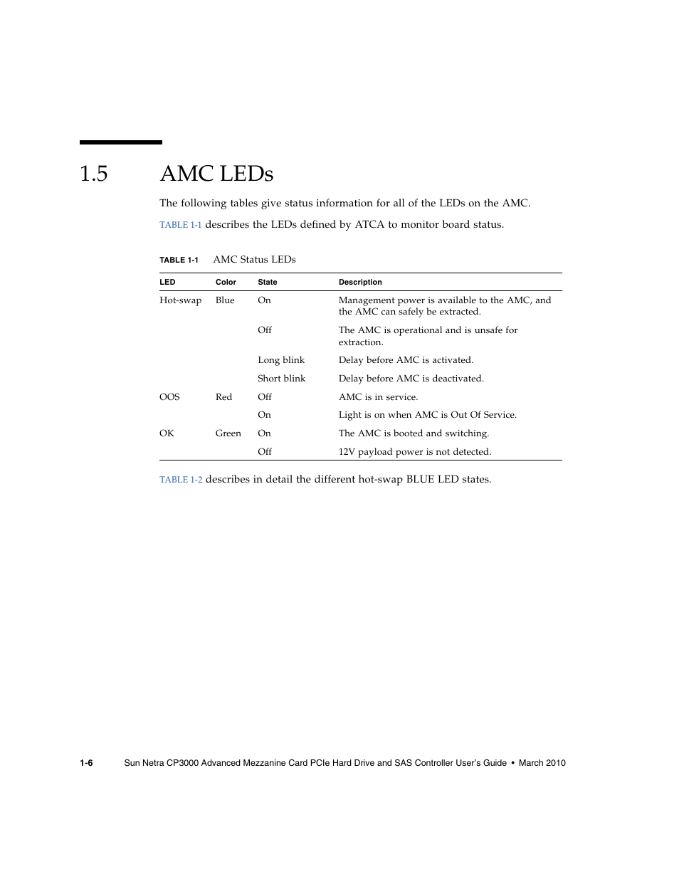 5 amc leds, Amc leds | Sun Microsystems SUN NETRA CP3000 User Manual | Page 16 / 72