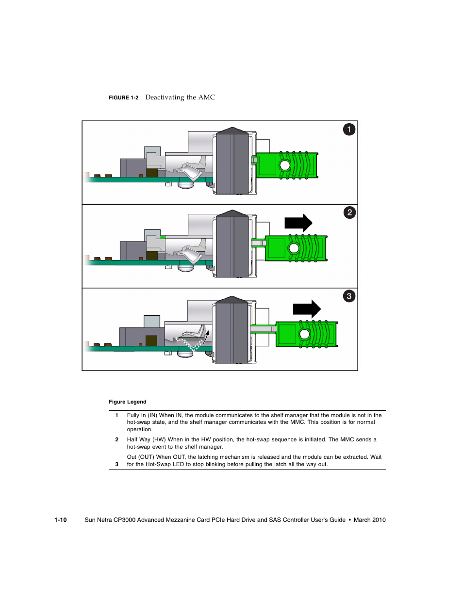 Sun Microsystems SUN NETRA CP3000 User Manual | Page 20 / 72