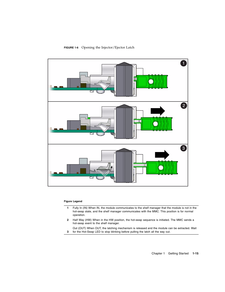 Sun Microsystems SUN NETRA CP3000 User Manual | Page 25 / 72