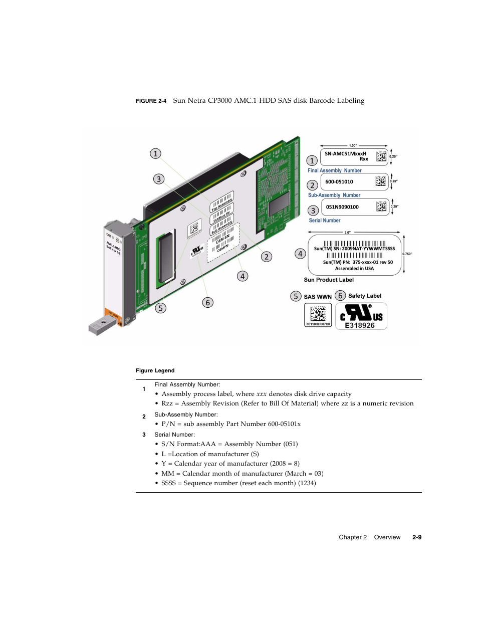 Figure 2-4 | Sun Microsystems SUN NETRA CP3000 User Manual | Page 39 / 72