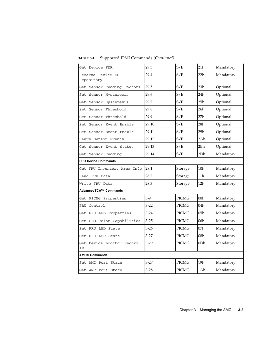 Sun Microsystems SUN NETRA CP3000 User Manual | Page 43 / 72