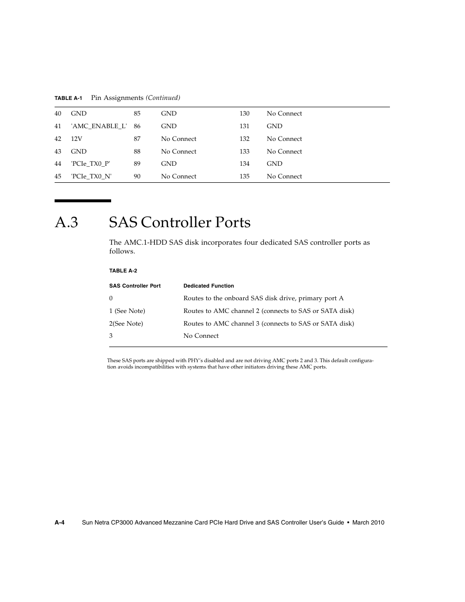 A.3 sas controller ports, Sas controller ports | Sun Microsystems SUN NETRA CP3000 User Manual | Page 56 / 72