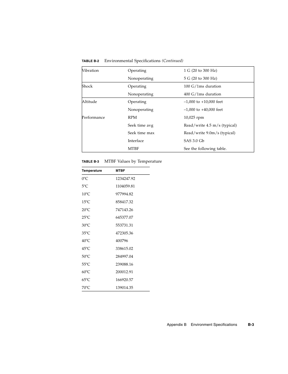 Sun Microsystems SUN NETRA CP3000 User Manual | Page 61 / 72