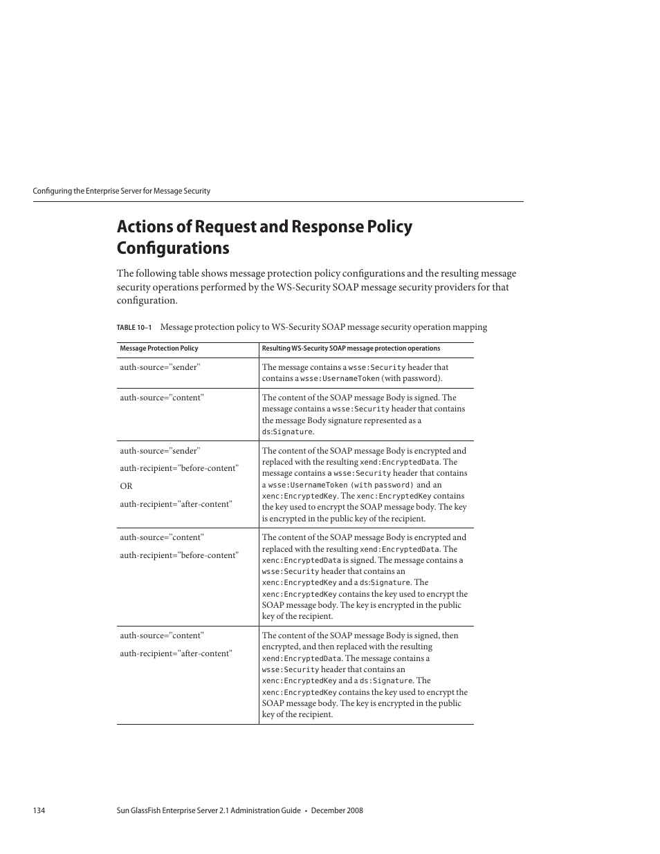 Table 10–1, Mapping | Sun Microsystems GLASSFISH ENTERPRISE 820433510 User Manual | Page 134 / 256