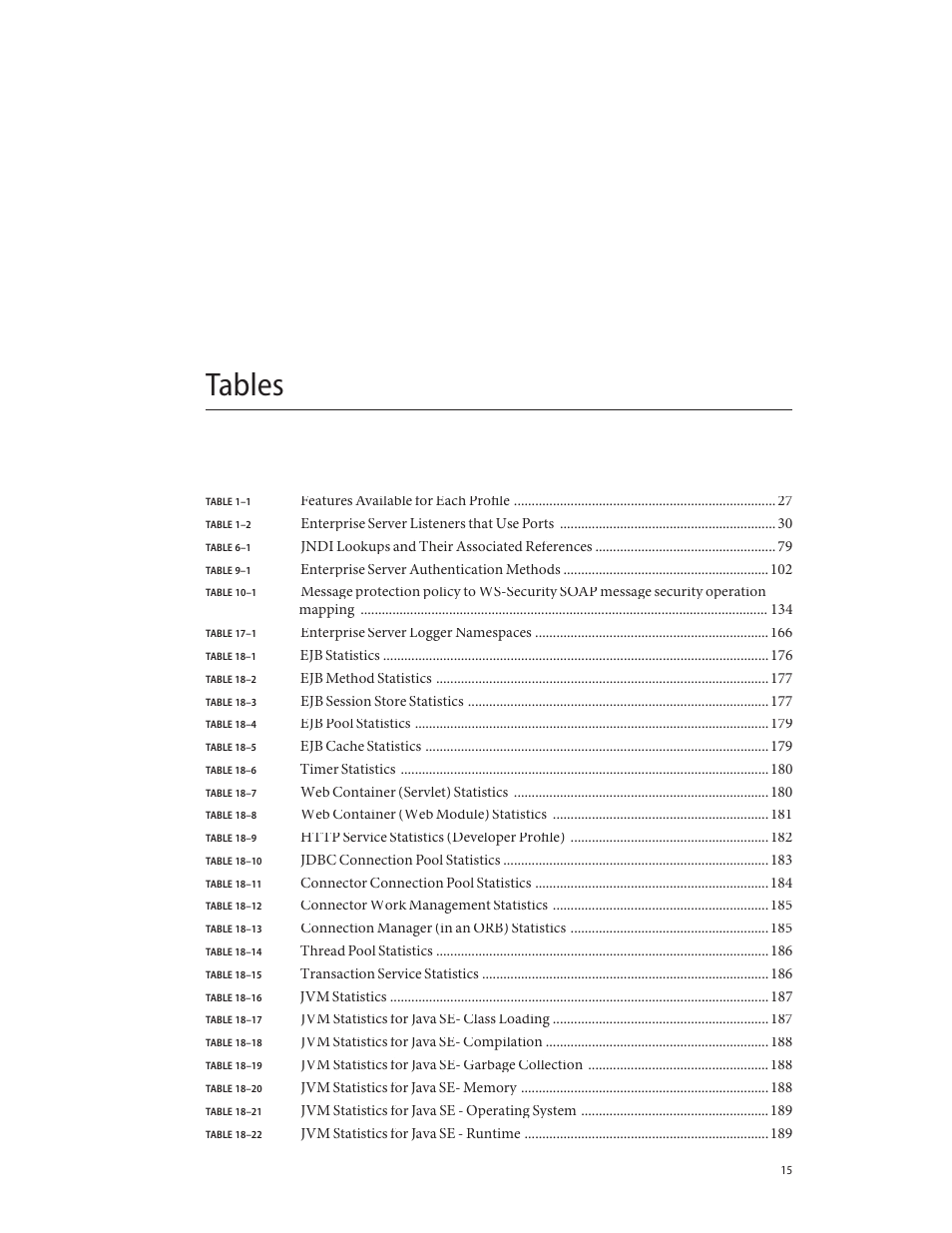Tables | Sun Microsystems GLASSFISH ENTERPRISE 820433510 User Manual | Page 15 / 256