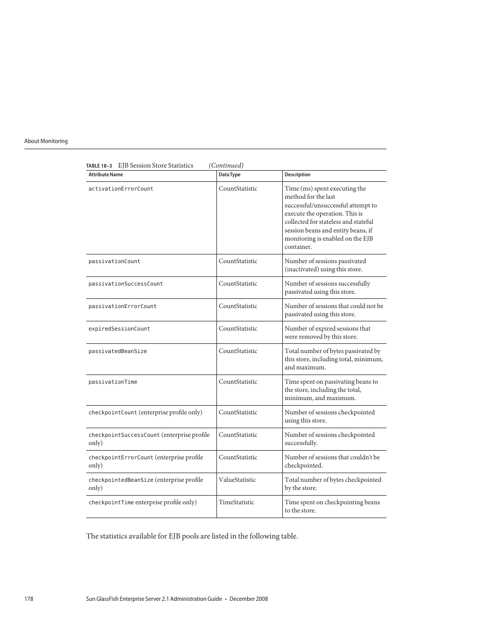 Sun Microsystems GLASSFISH ENTERPRISE 820433510 User Manual | Page 178 / 256
