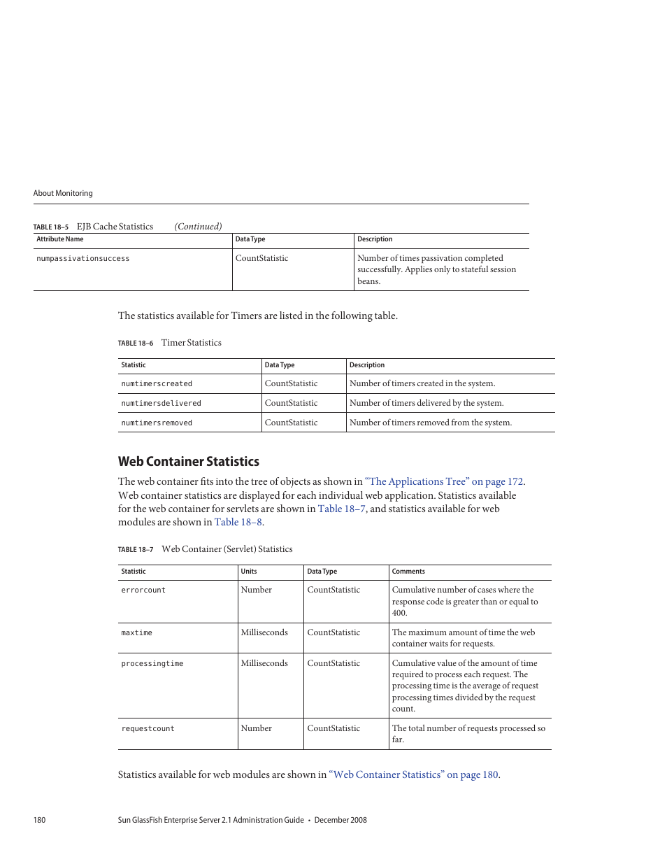Web container statistics, Table 18–6, Timer statistics | Table 18–7, Web container (servlet) statistics | Sun Microsystems GLASSFISH ENTERPRISE 820433510 User Manual | Page 180 / 256