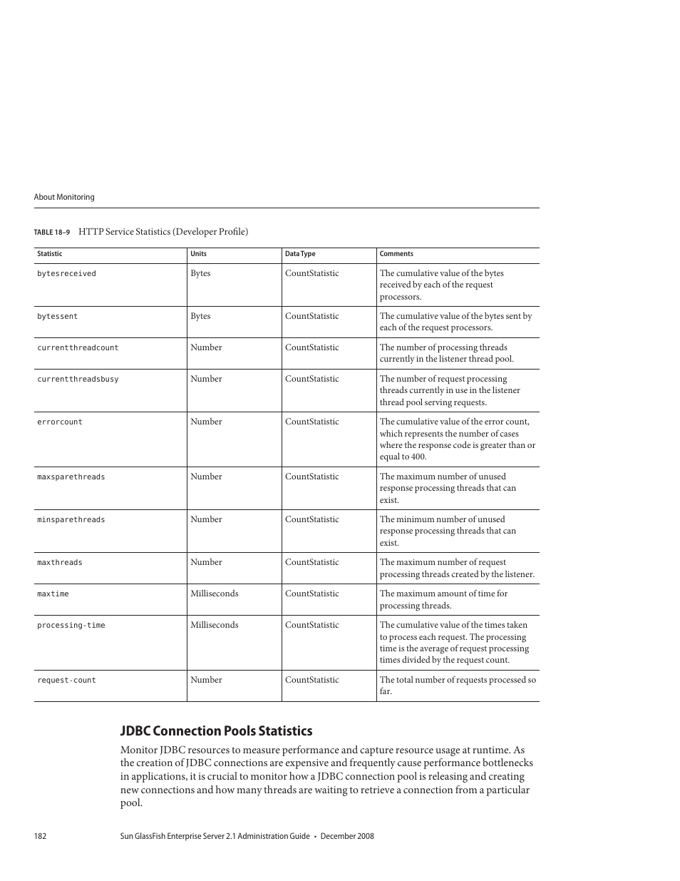 Jdbc connection pools statistics, Table 18–9, Http service statistics (developer profile) | Sun Microsystems GLASSFISH ENTERPRISE 820433510 User Manual | Page 182 / 256