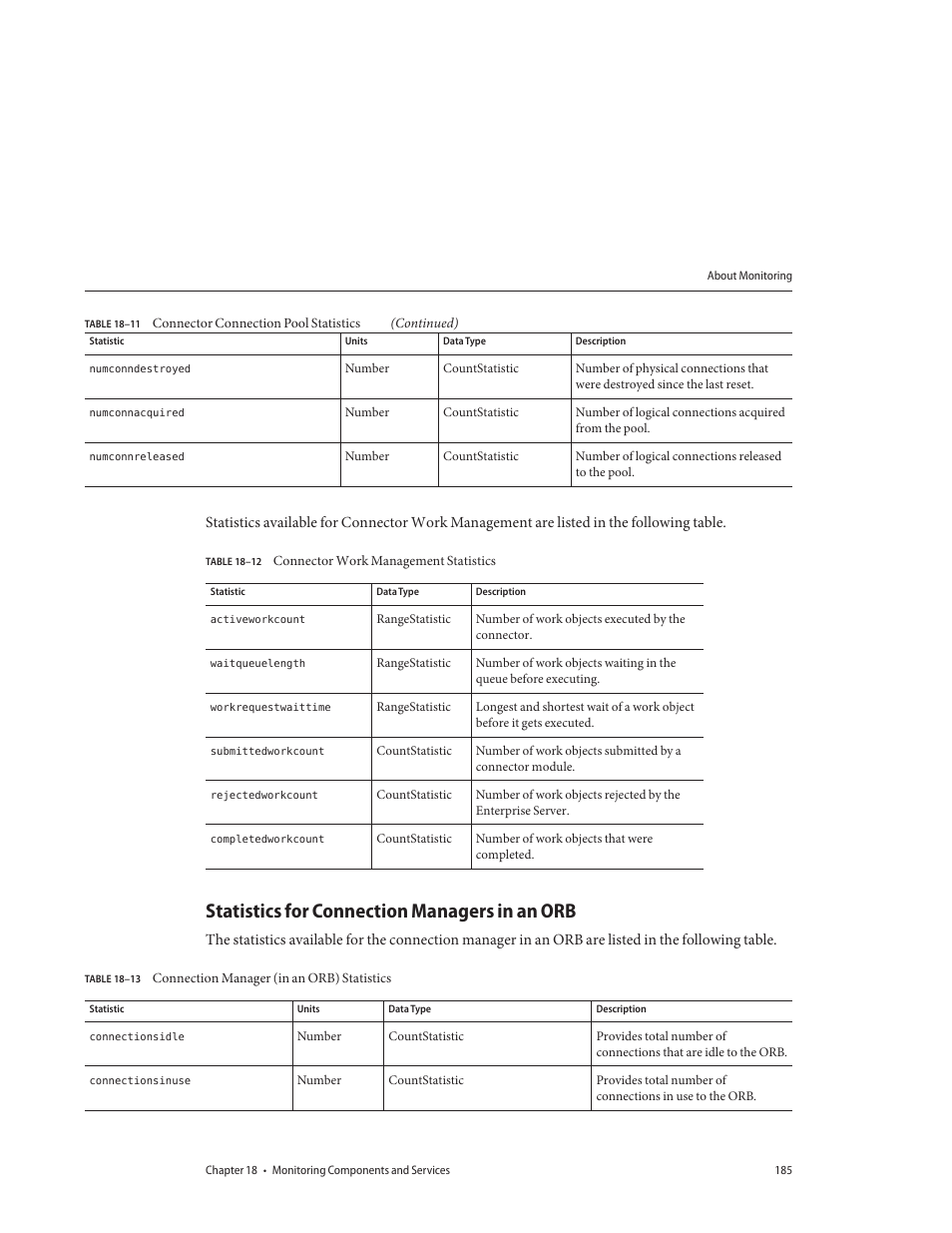 Statistics for connection managers in an orb, Table 18–12, Connector work management statistics | Table 18–13, Connection manager (in an orb) statistics, Statistics for connection managers | Sun Microsystems GLASSFISH ENTERPRISE 820433510 User Manual | Page 185 / 256