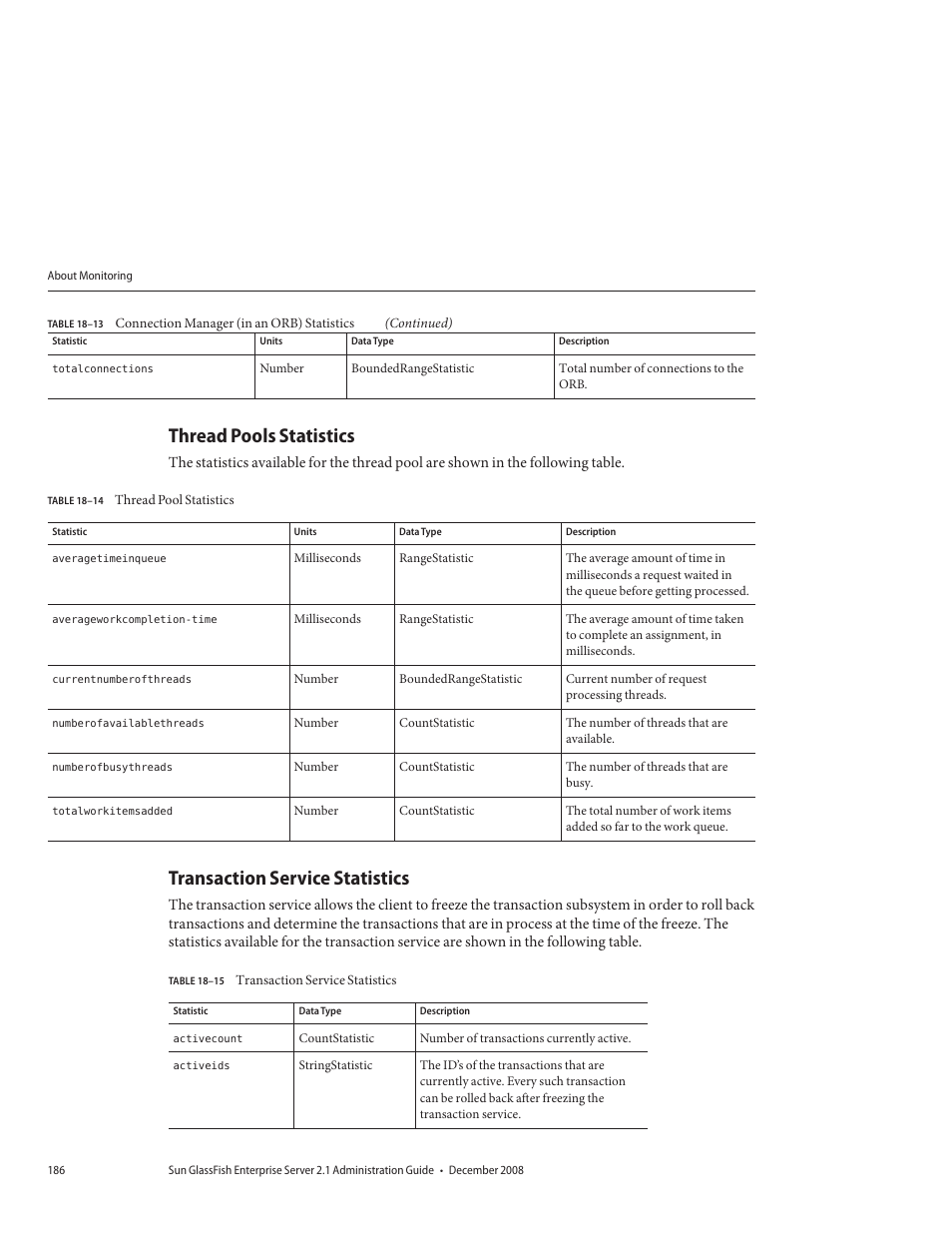 Thread pools statistics, Transaction service statistics, Table 18–14 | Thread pool statistics, Table 18–15 | Sun Microsystems GLASSFISH ENTERPRISE 820433510 User Manual | Page 186 / 256