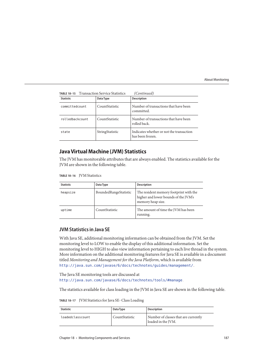 Java virtual machine (jvm) statistics, Jvm statistics in java se, Table 18–16 | Jvm statistics, Table 18–17, Jvm statistics for java se- class loading | Sun Microsystems GLASSFISH ENTERPRISE 820433510 User Manual | Page 187 / 256
