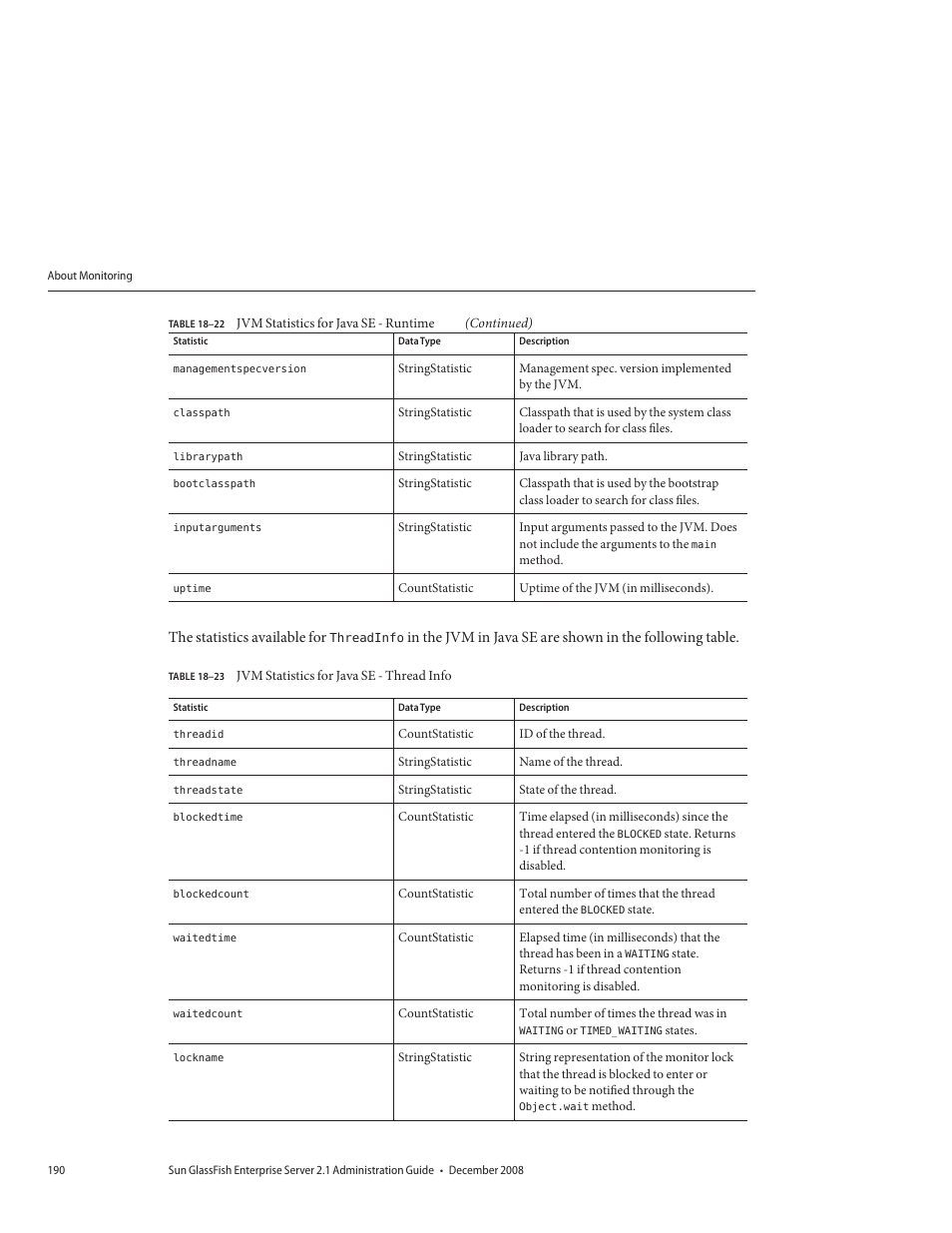 Table 18–23, Jvm statistics for java se - thread info | Sun Microsystems GLASSFISH ENTERPRISE 820433510 User Manual | Page 190 / 256