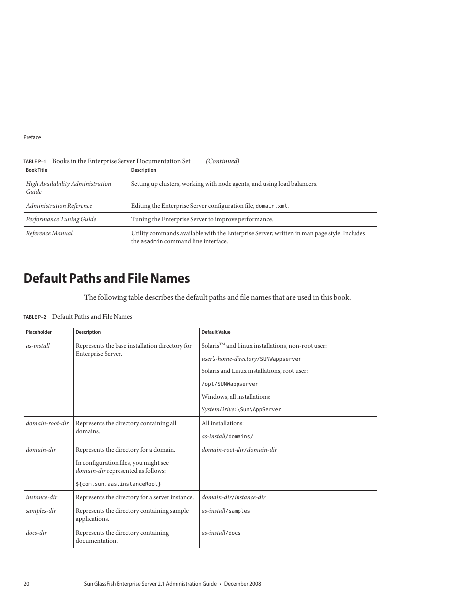 Default paths and file names | Sun Microsystems GLASSFISH ENTERPRISE 820433510 User Manual | Page 20 / 256
