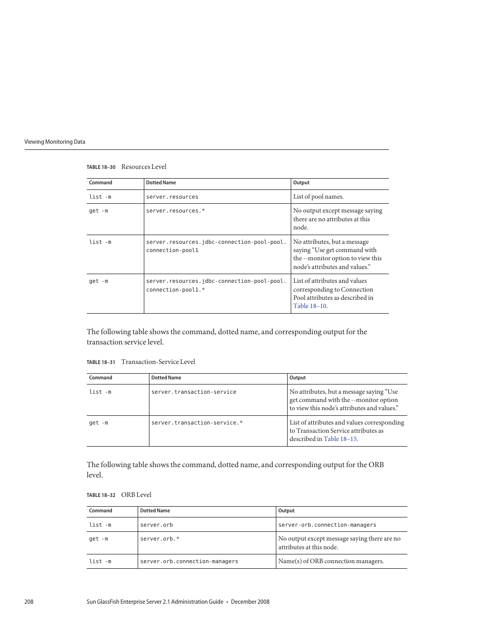 Table 18–30, Resources level, Table 18–31 | Transaction-service level, Table 18–32, Orb level | Sun Microsystems GLASSFISH ENTERPRISE 820433510 User Manual | Page 208 / 256