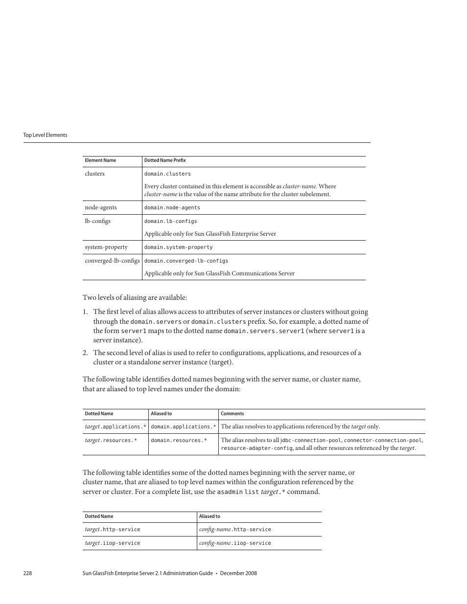 Sun Microsystems GLASSFISH ENTERPRISE 820433510 User Manual | Page 228 / 256
