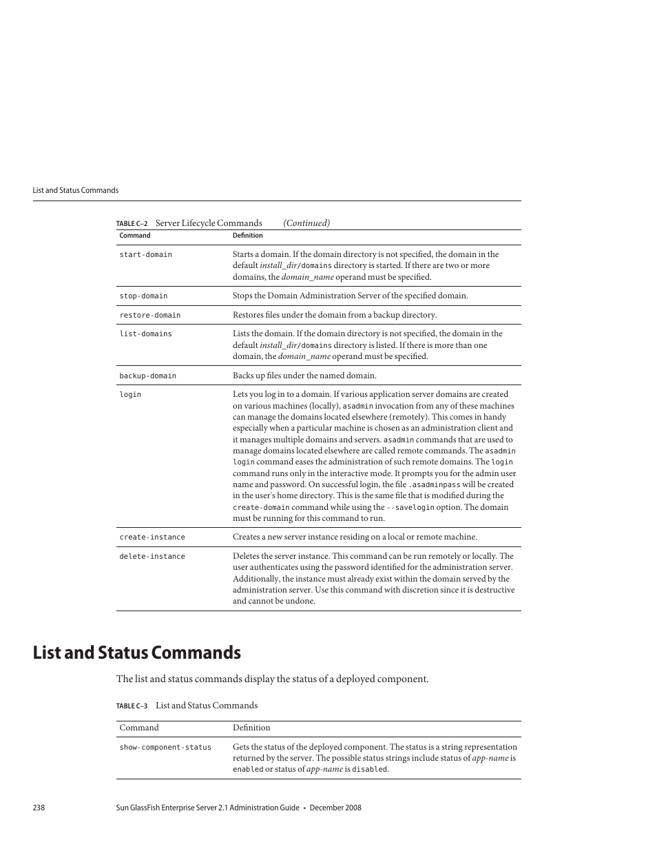 List and status commands, Table c–3 | Sun Microsystems GLASSFISH ENTERPRISE 820433510 User Manual | Page 238 / 256