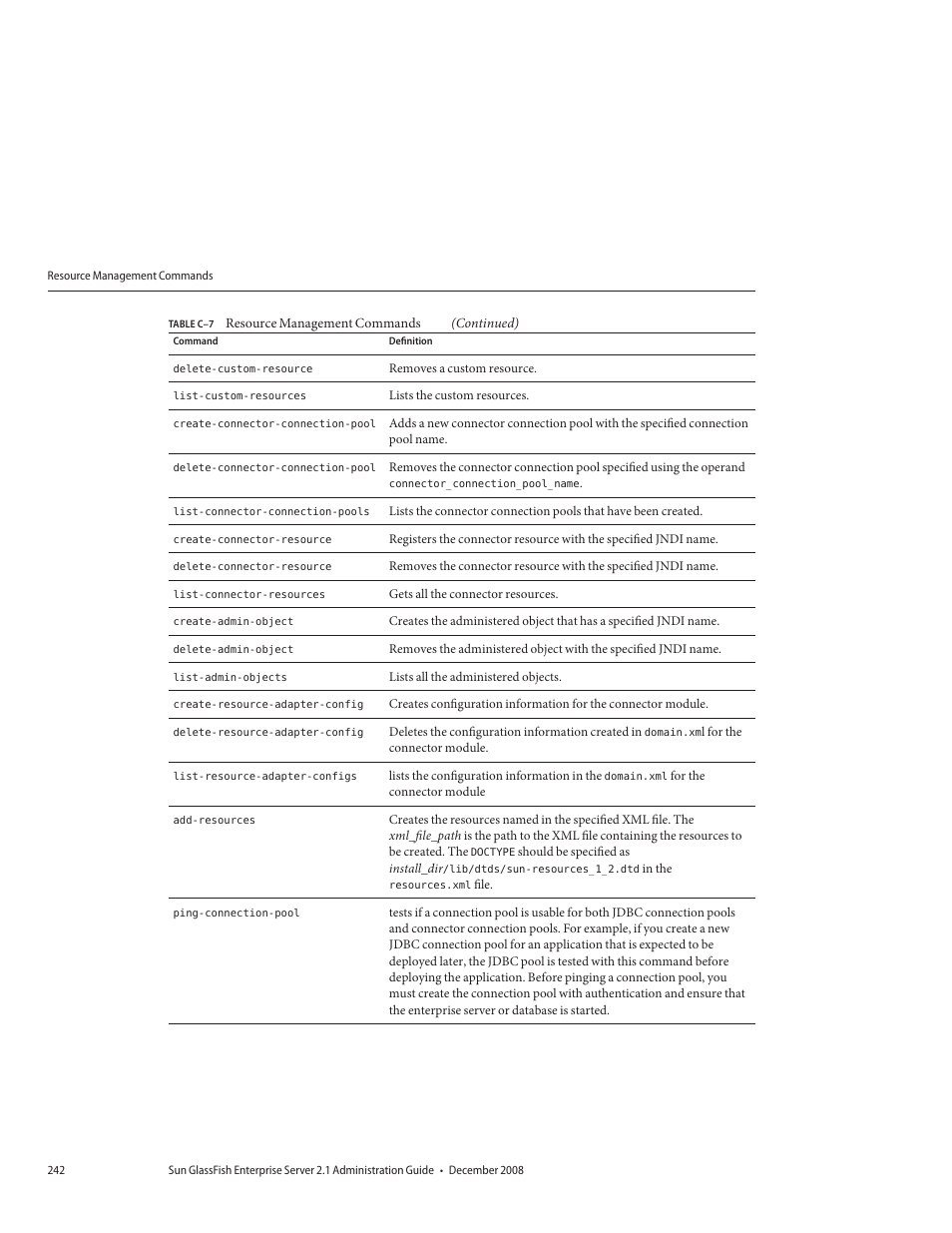 Sun Microsystems GLASSFISH ENTERPRISE 820433510 User Manual | Page 242 / 256