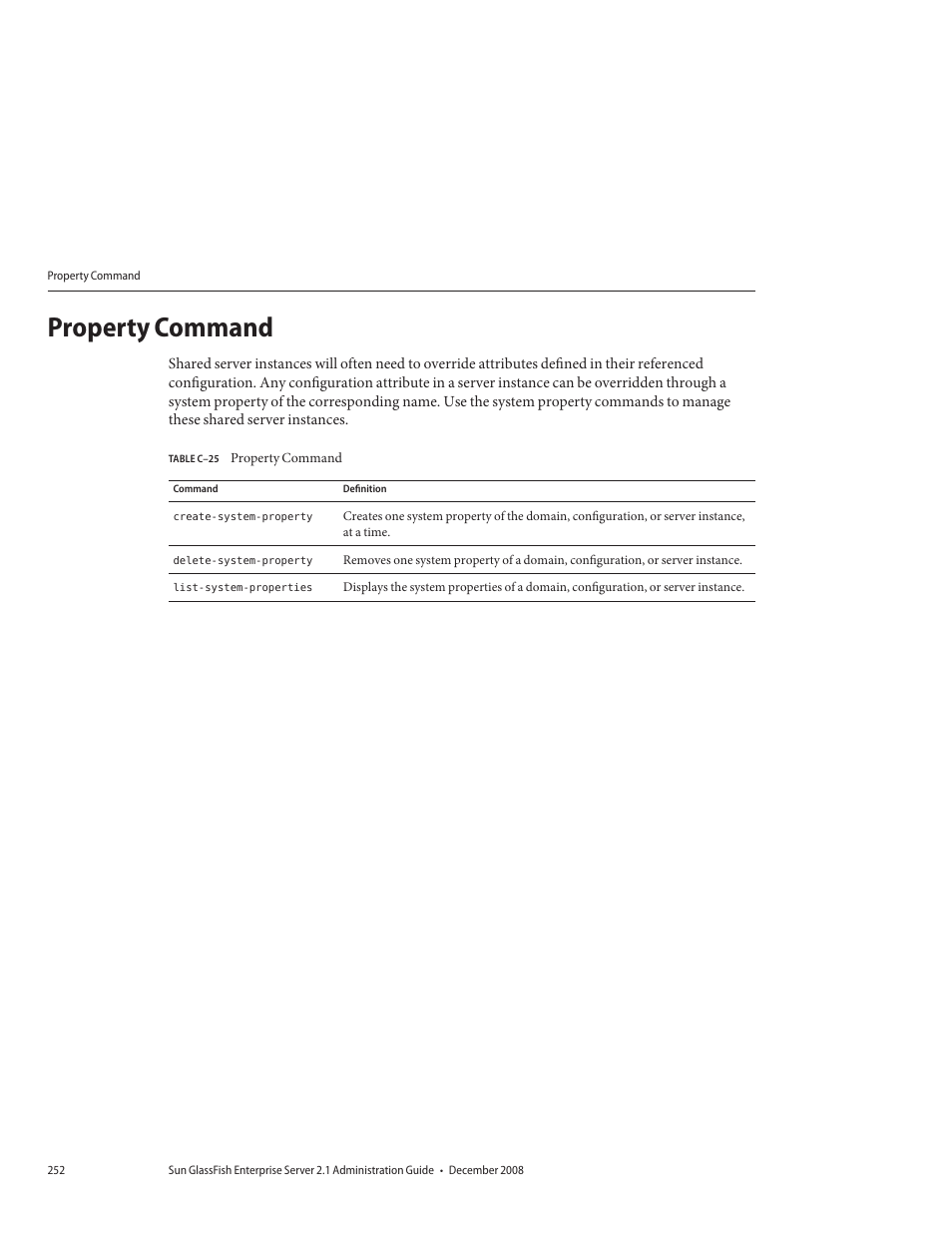 Property command, Table c–25 | Sun Microsystems GLASSFISH ENTERPRISE 820433510 User Manual | Page 252 / 256