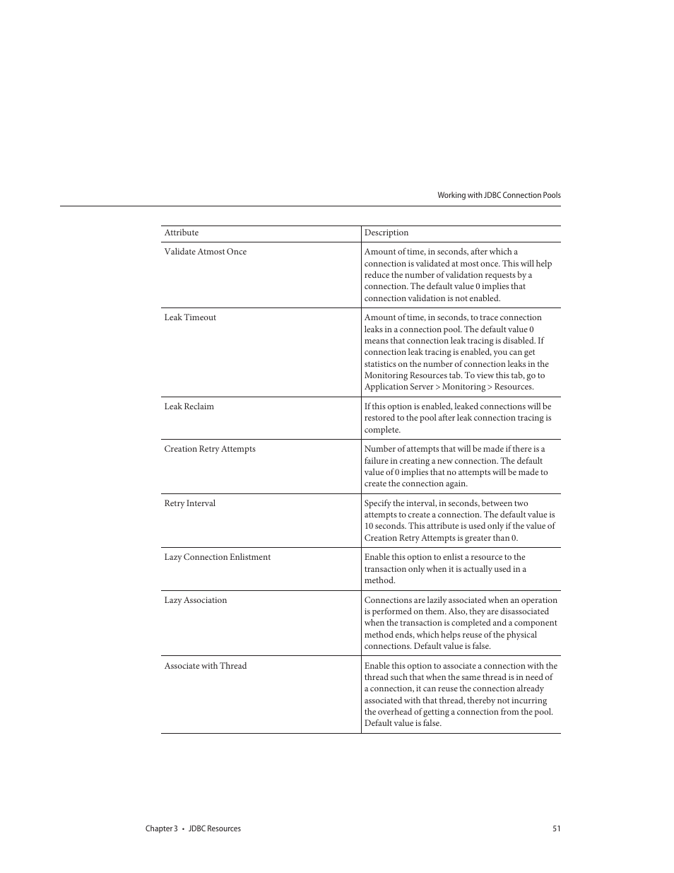 Sun Microsystems GLASSFISH ENTERPRISE 820433510 User Manual | Page 51 / 256