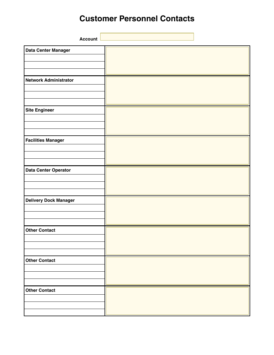 Customer personnel contacts | Sun Microsystems StorageTek 96257 User Manual | Page 101 / 118
