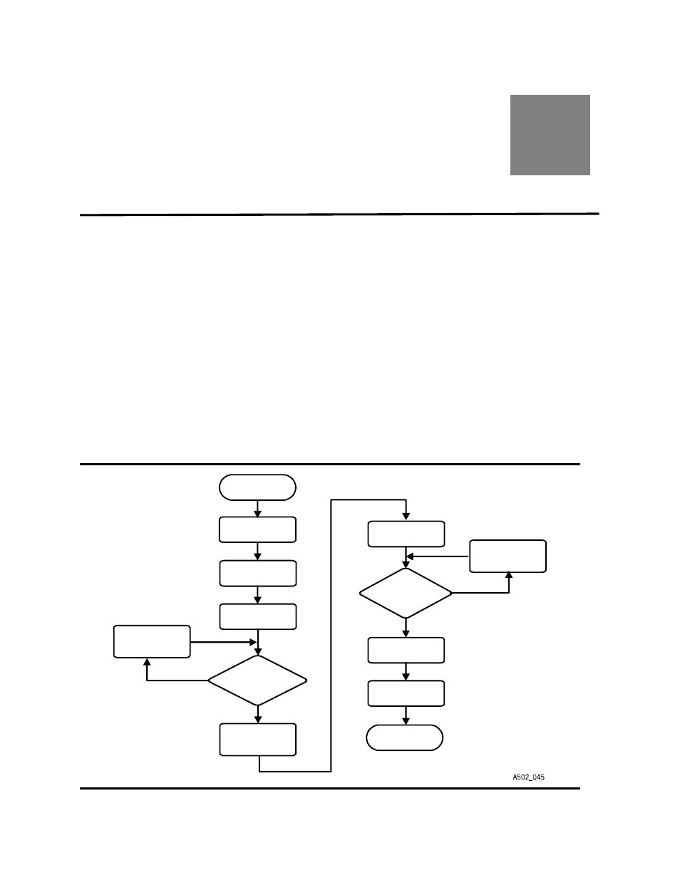 Planning and implementation overview, Planning and implementation overview -23, Figure 1-1. system assurance process flow -23 | Sun Microsystems StorageTek 96257 User Manual | Page 23 / 118