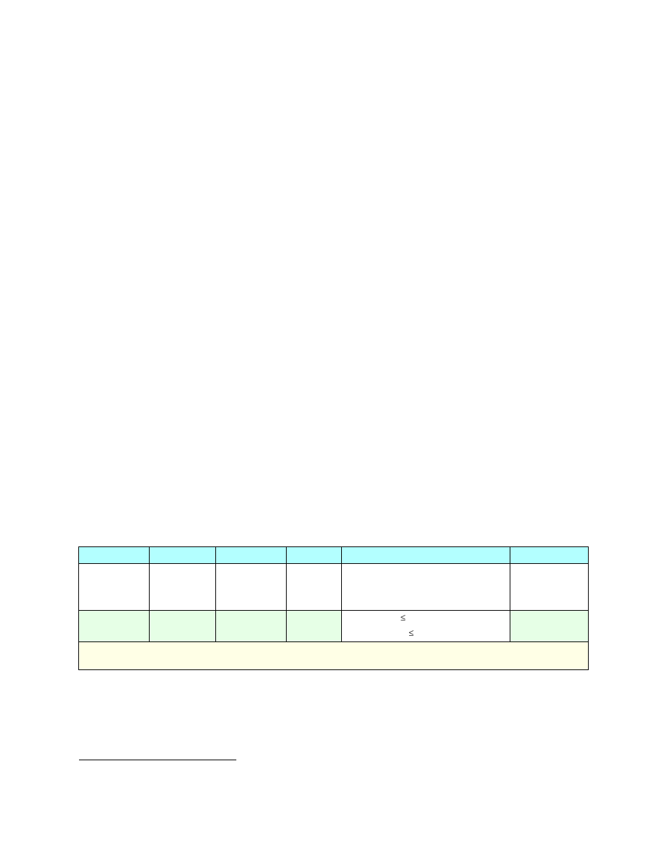 Ficon data transfer rates | Sun Microsystems StorageTek 96257 User Manual | Page 37 / 118