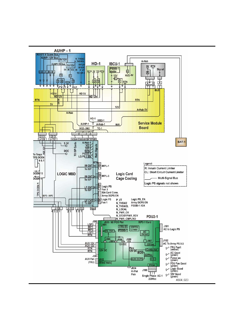 Motherboard and fru interconnections - side 1, Motherboard and fru interconnections – side 1 | Sun Microsystems StorageTek 96257 User Manual | Page 59 / 118