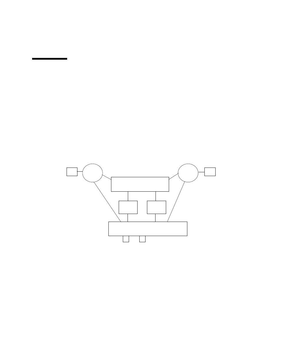 Figurec1 atm signalling | Sun Microsystems 3U User Manual | Page 110 / 142