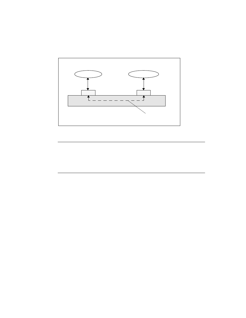 Figure81 using atmsnmpd as a forwarding agent, Snmp and solaris | Sun Microsystems 3U User Manual | Page 96 / 142