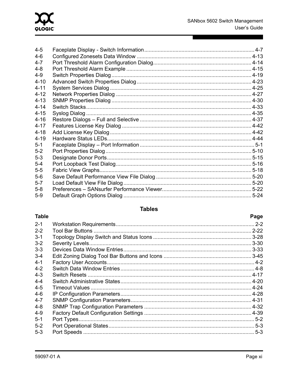 Tables | Sun Microsystems 5602 User Manual | Page 11 / 324