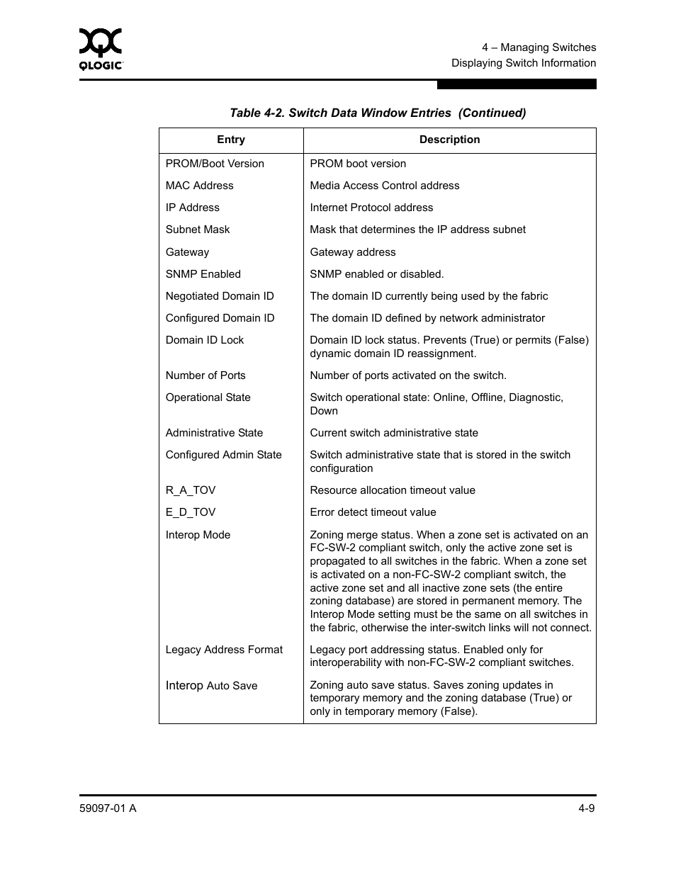 Sun Microsystems 5602 User Manual | Page 113 / 324