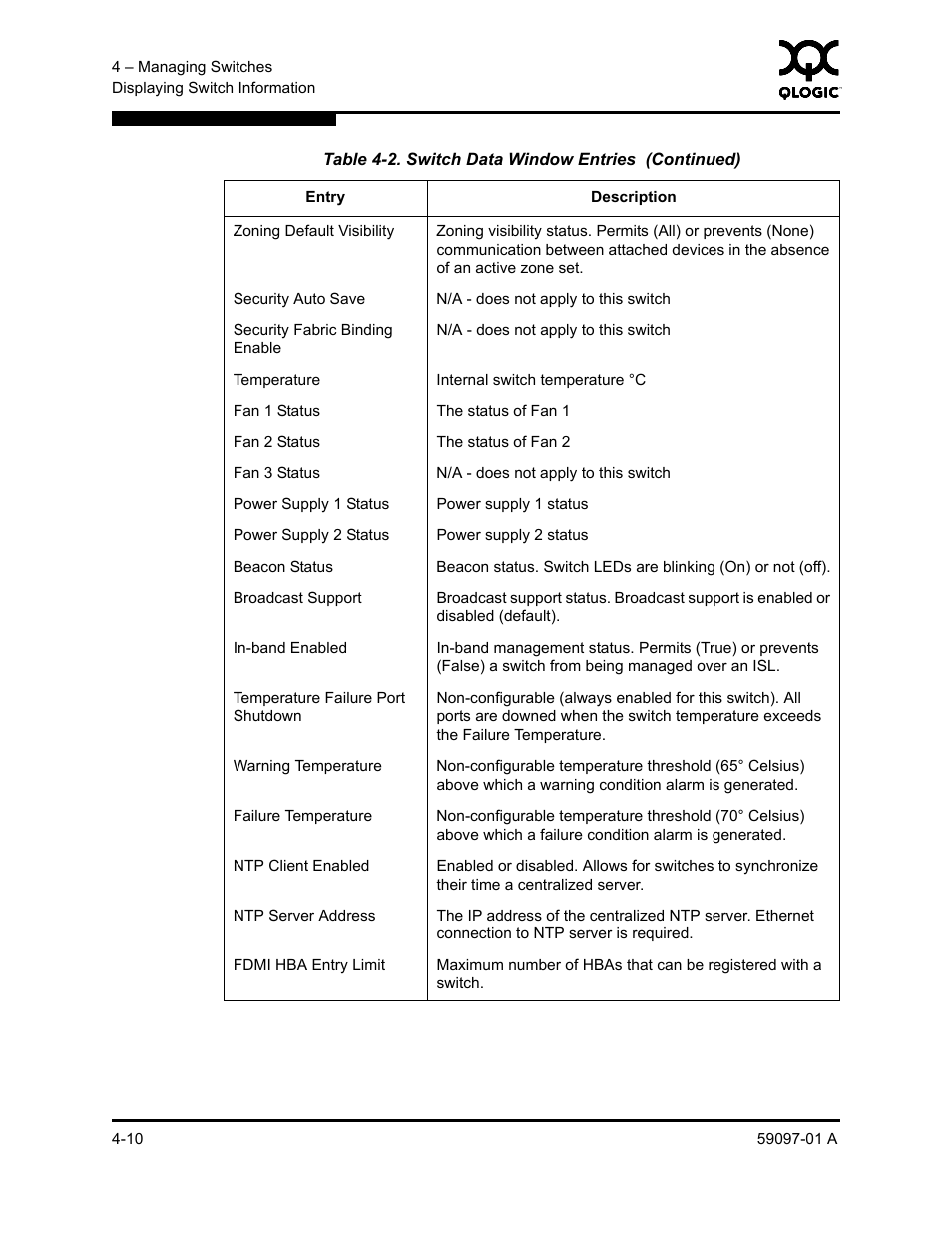 Sun Microsystems 5602 User Manual | Page 114 / 324