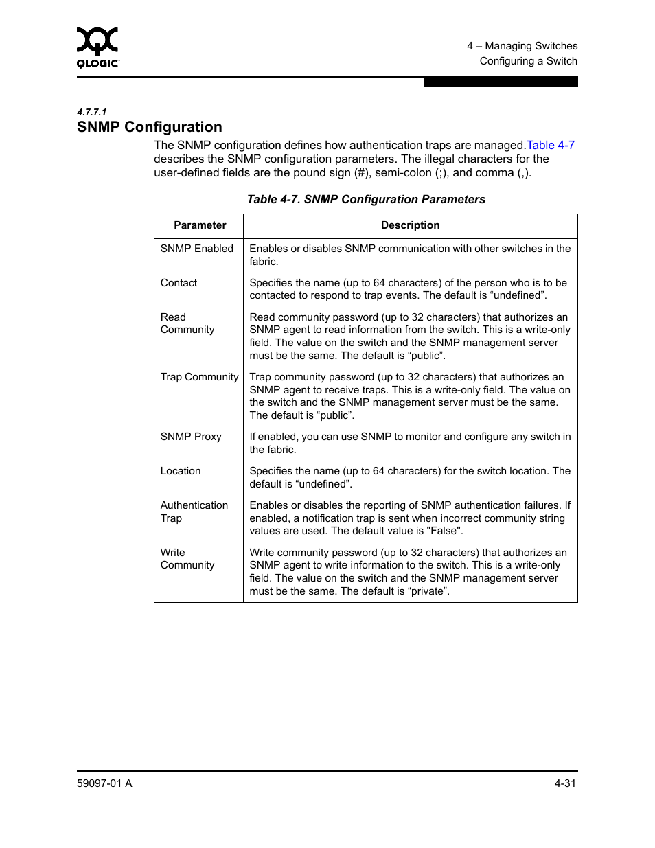 1 snmp configuration, Snmp configuration -31, Snmp configuration parameters -31 | Snmp configuration | Sun Microsystems 5602 User Manual | Page 135 / 324