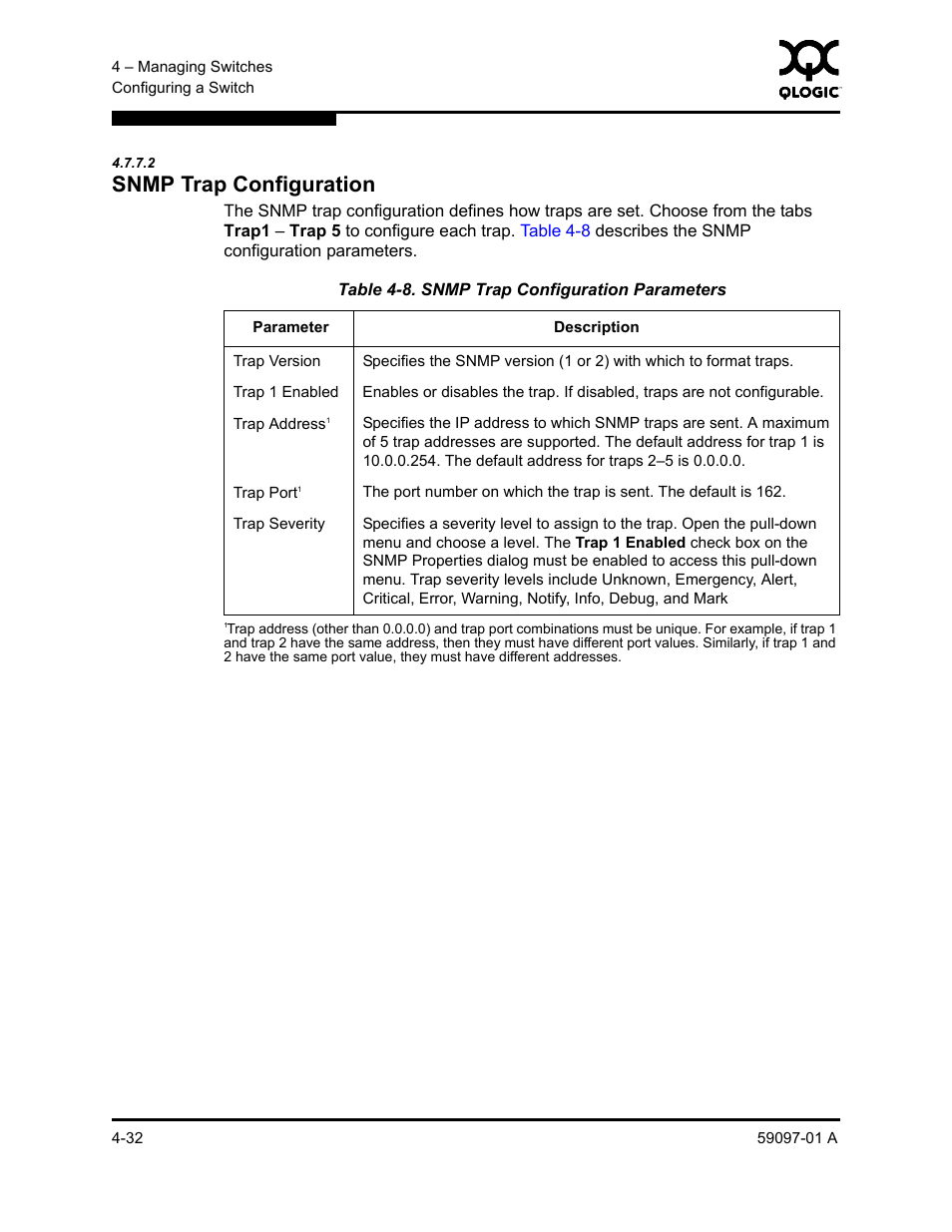 2 snmp trap configuration, Snmp trap configuration -32, Snmp trap configuration parameters -32 | Snmp trap configuration | Sun Microsystems 5602 User Manual | Page 136 / 324